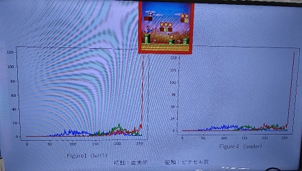 研究室ニュース