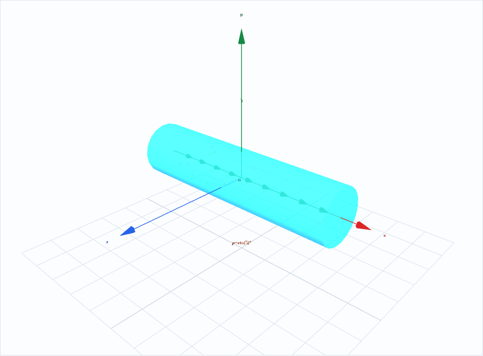 円柱導体の電流密度とJoule損の3D可視化