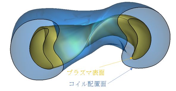 福本拓也 研究紹介